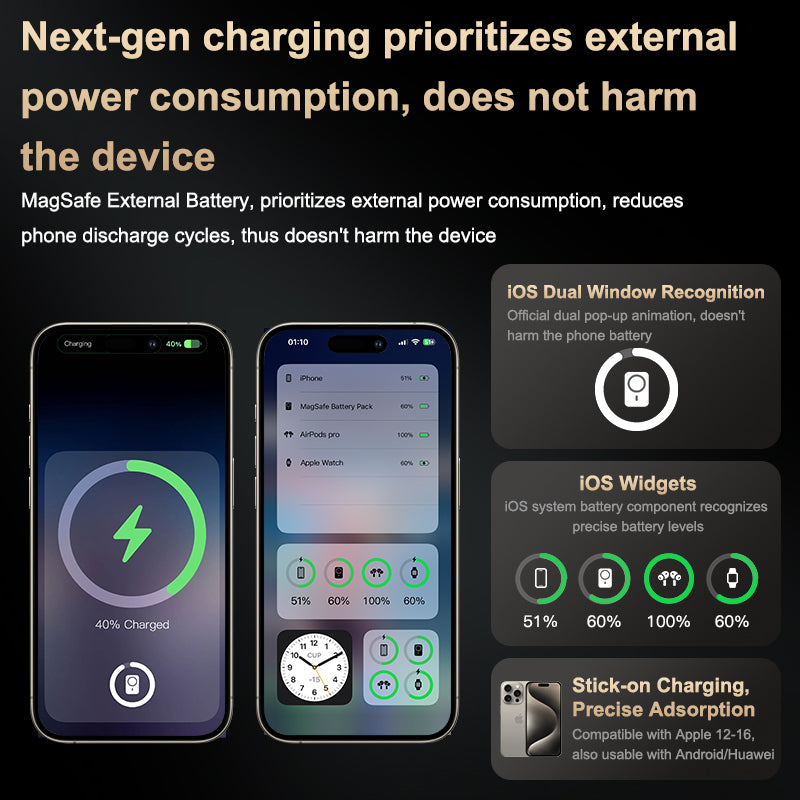 T16 NEW 2IN1 Magsafe Wireless Charging Power Bank with Type C Charging Output For iPhone/Android/Apple watch