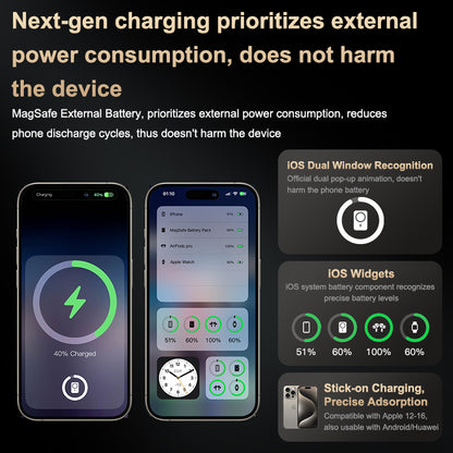 T16 NEW 2IN1 Magsafe Wireless Charging Power Bank with Type C Charging Output For iPhone/Android/Apple watch